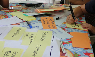 Foto Lorem ipsum dolor sit amet, consectetur adipiscing elit, sed do